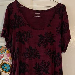 Motherhood Maternity